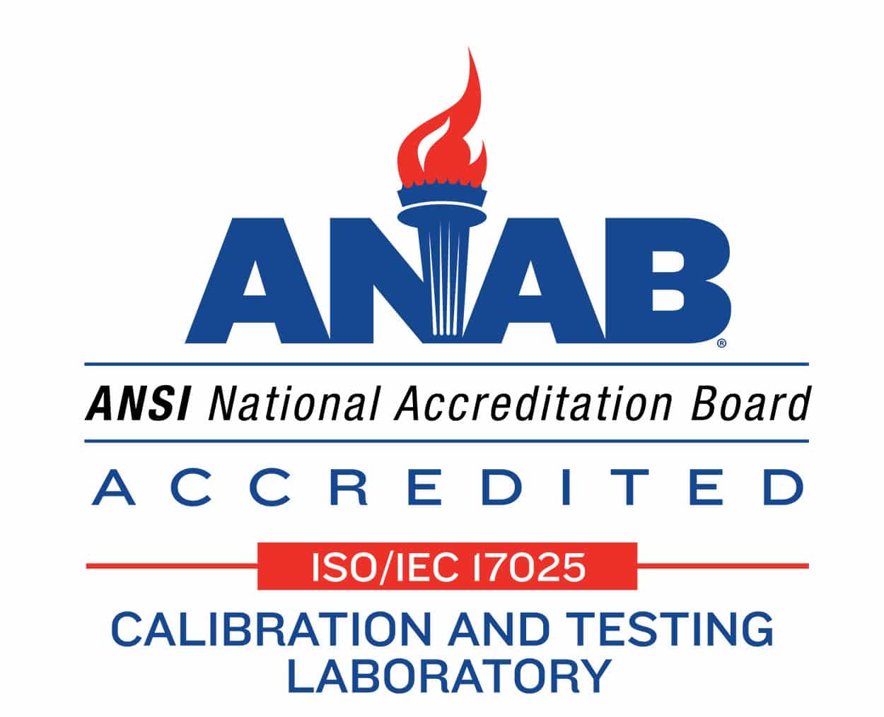 ANAB Calib Testing