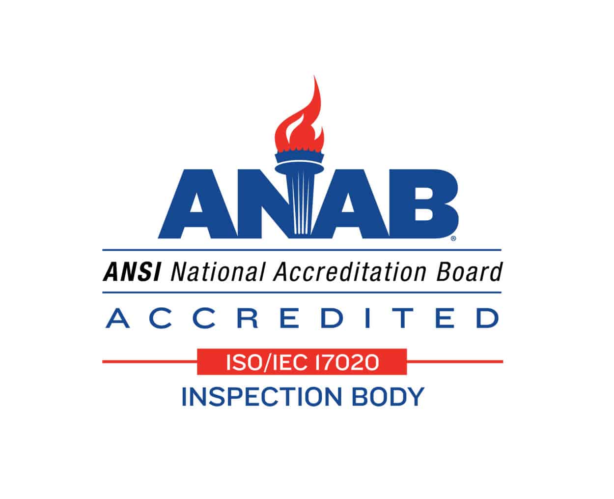 ANAB-Inspection